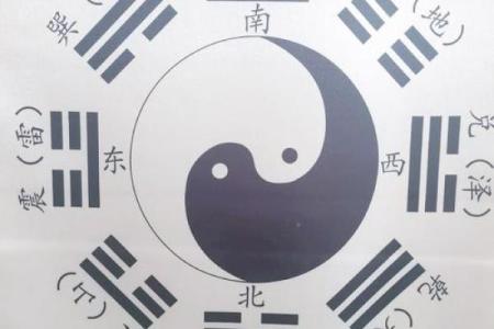 逢字的五行属性揭秘，了解它对命运的影响