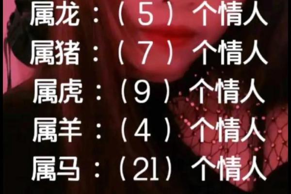 属鸡男与属猪女的婚姻缘分深度解析 属鸡男与属猪女的婚姻缘分深度解析