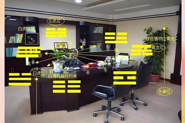 提升工作效率的办公空间风水设计技巧 提升工作效率的办公空间风水设计技巧