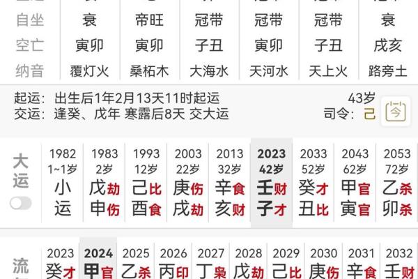 批八字网揭秘:如何通过八字分析了解自己的命运走向? 批八字网揭秘:如何通过八字分析了解自己的命运走向?