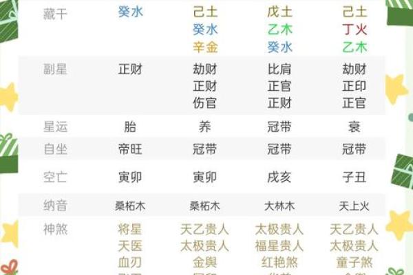批八字网揭秘:如何通过八字分析了解自己的命运走向? 批八字网揭秘:如何通过八字分析了解自己的命运走向?