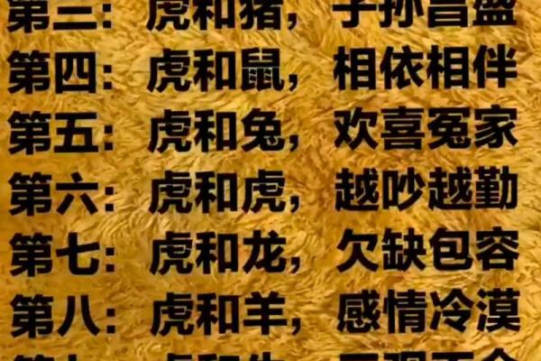 属虎与属龙的婚姻运势 与是否天生一对 属虎与属龙的婚姻运势 与是否天生一对