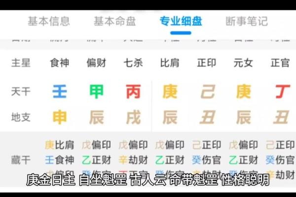 玉女命的特点与命理解析,如何影响一生运势 玉女命的特点与命理解析,如何影响一生运势