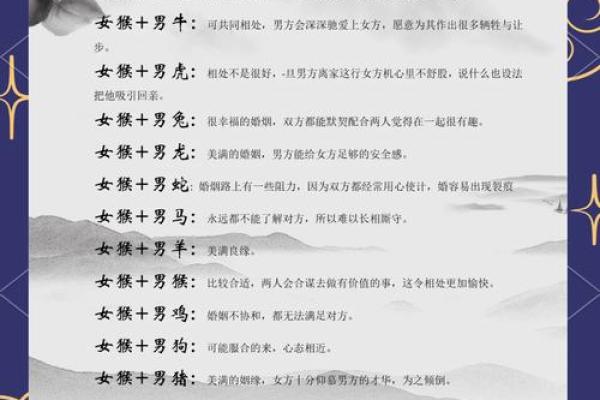 鸡男与猴女能否共度一生?星座婚配解析 鸡男与猴女能否共度一生?星座婚配解析