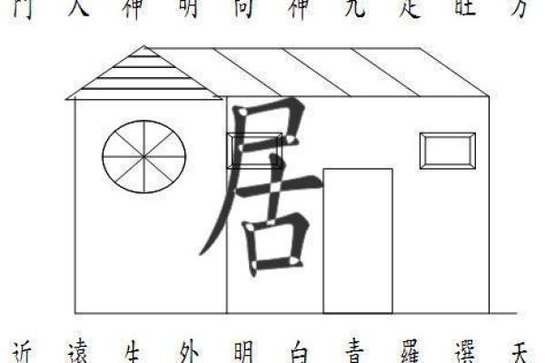 石狮家居风水布局中的五大关键要素 石狮家居风水布局中的五大关键要素