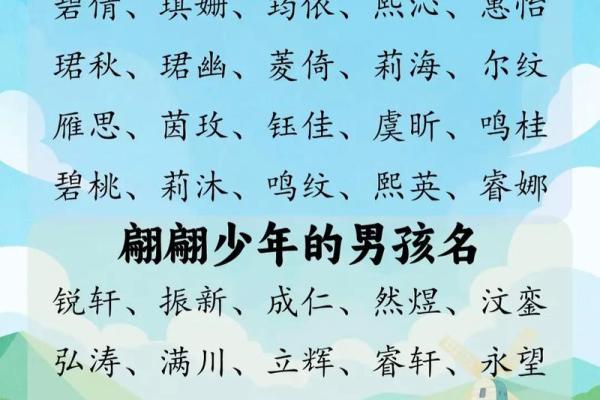 如何根据生辰八字为宝宝取一个合适的名字