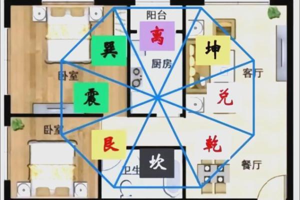 打造和谐家居环境的风水指南 打造和谐家居环境的风水指南