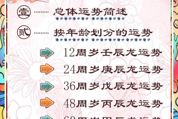 属龙本命年如何寻找心灵的寄托 属龙本命年如何寻找心灵的寄托