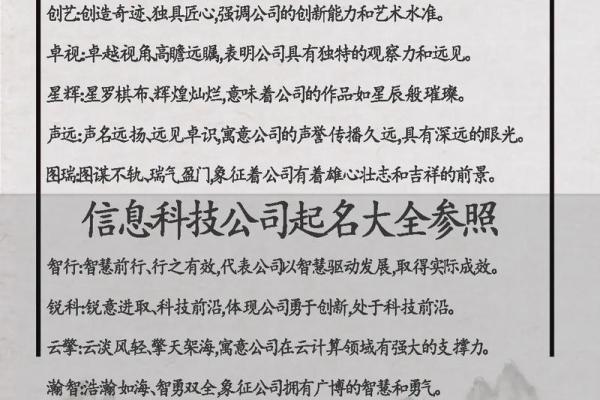 免费起名技巧大揭秘,让你的公司名称更具市场竞争力 免费起名技巧大揭秘,让你的公司名称更具市场竞争力