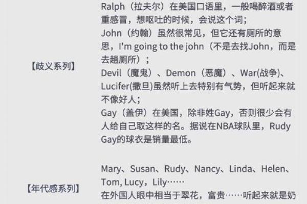 英文名字的文化差异及其选择指南 英文名字的文化差异及其选择指南