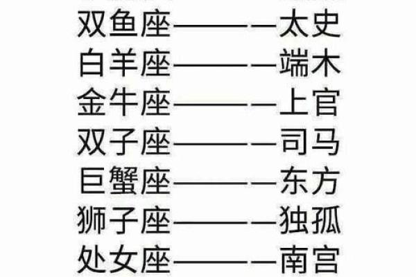 古代男子名字与帝王文化的密切关系