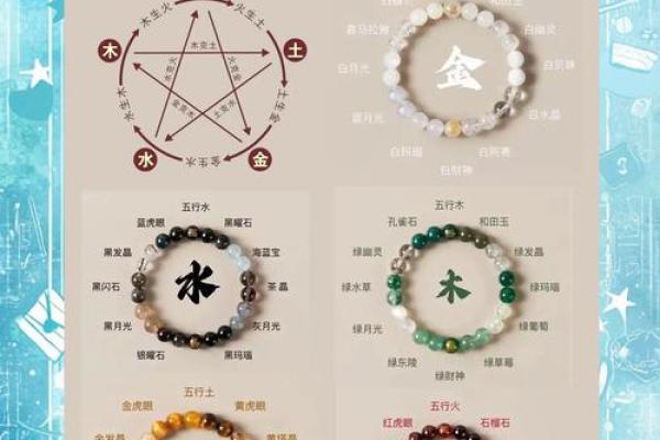 揭秘生辰八字与水晶的神秘联系，你的命运能因此改变吗？