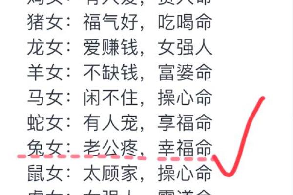 男龙女猪婚姻能否长久的命运分析与调和建议 男龙女猪婚姻能否长久的命运分析与调和建议