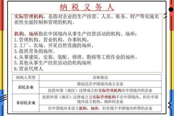 打造独特会计公司名称的三大关键原则 打造独特会计公司名称的三大关键原则