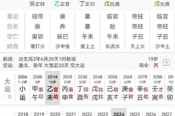 生辰八字分析:为什么命运跟你的出生时间密切相关 生辰八字分析:为什么命运跟你的出生时间密切相关