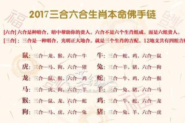 属龙与属羊的星座配对如何 属龙与属羊的星座配对如何