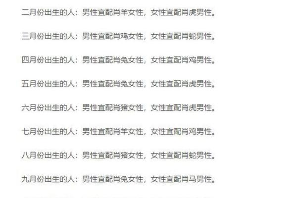 生肖配对:男牛与女鼠的感情走势 生肖配对:男牛与女鼠的感情走势