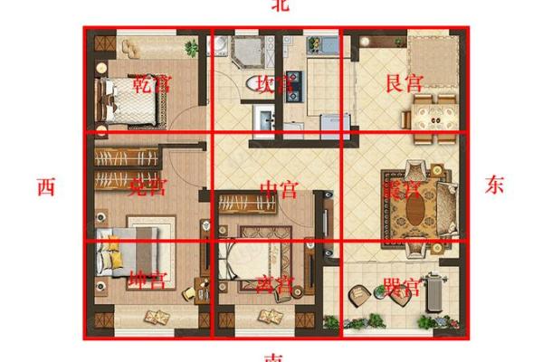 探讨四川家居风水朝向的重要性与布局技巧 探讨四川家居风水朝向的重要性与布局技巧