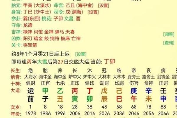 女命甲子离婚后的生活方向如何选择? 女命甲子离婚后的生活方向如何选择?