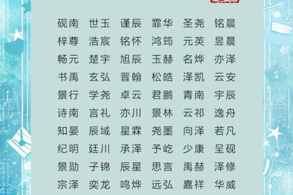 独特而大气的男孩名字,赋予孩子与众不同的气质 独特而大气的男孩名字,赋予孩子与众不同的气质