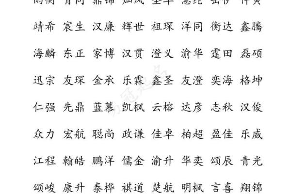 独特而大气的男孩名字,赋予孩子与众不同的气质 独特而大气的男孩名字,赋予孩子与众不同的气质