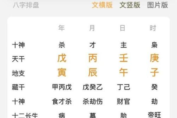 阴历阳历在命理中的不同影响与解读 阴历阳历在命理中的不同影响与解读