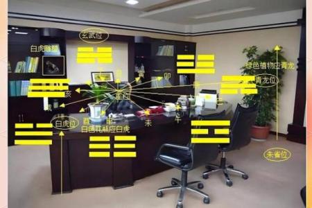 提升工作效率的办公空间风水设计技巧