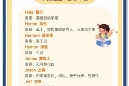 马男孩名字大全：与众不同的选择