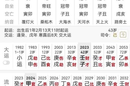 批八字网揭秘：如何通过八字分析了解自己的命运走向？