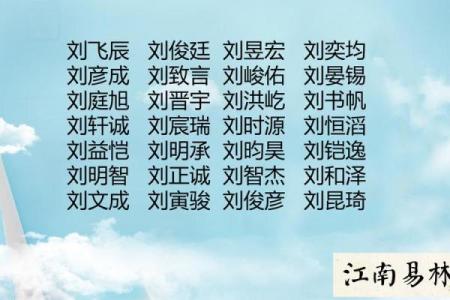 如何根据生辰八字为宝宝取一个合适的名字