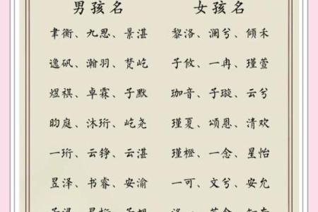 独特且有意义的儿童名字推荐