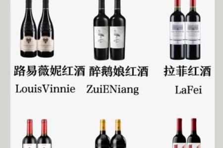 创意红酒公司名字，助你脱颖而出