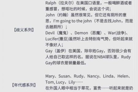 英文名字的文化差异及其选择指南