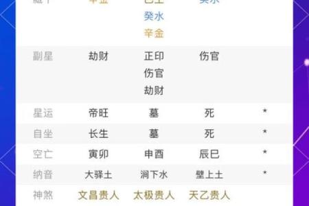 生辰八字到底准不准？揭秘背后的真相与科学依据