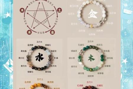 揭秘生辰八字与水晶的神秘联系，你的命运能因此改变吗？