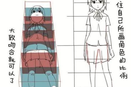 人运程透视与建议