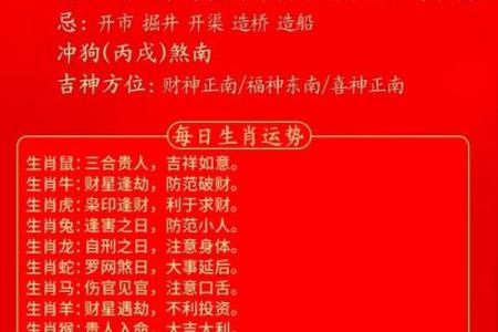 生肖运程详解：各个生肖的运势解析