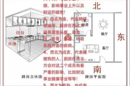 探讨四川家居风水朝向的重要性与布局技巧