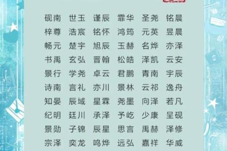 独特而大气的男孩名字，赋予孩子与众不同的气质