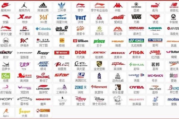 运动用品公司命名创意指南 打造独特品牌形象 运动用品公司命名创意指南 打造独特品牌形象