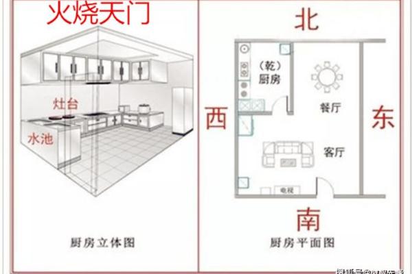家居风水西方布局的五大禁忌与化解方法 家居风水西方布局的五大禁忌与化解方法