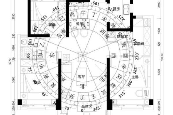 家居风水西方布局的五大禁忌与化解方法 家居风水西方布局的五大禁忌与化解方法
