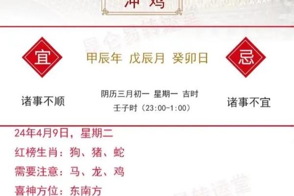 每周生肖运程预测：哪些生肖迎来好运，哪些需谨慎