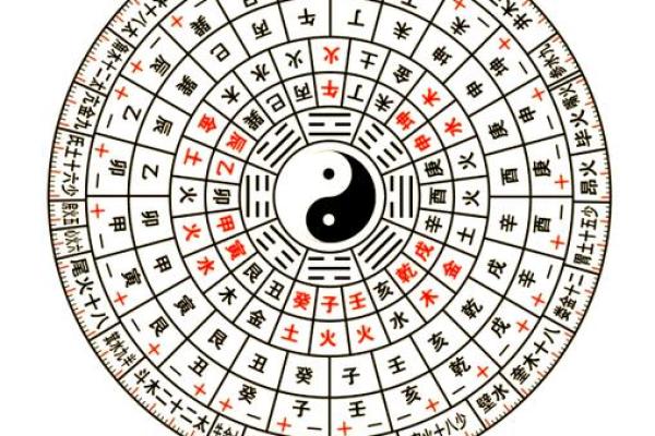 免费排八字,洞察命运走向,赶紧试试! 免费排八字,洞察命运走向,赶紧试试!