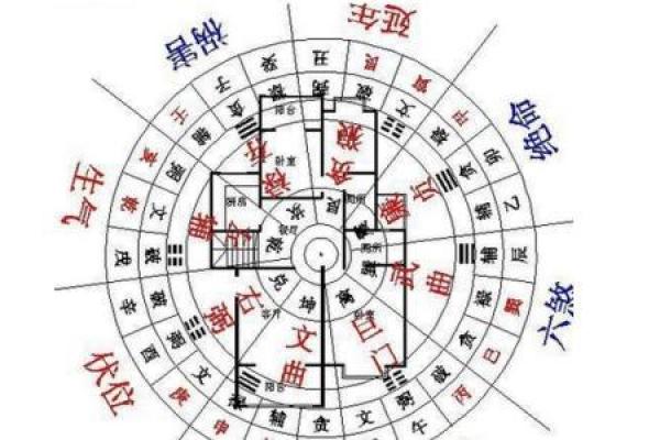 探索汕尾家居风水名师排名与风水秘诀 探索汕尾家居风水名师排名与风水秘诀