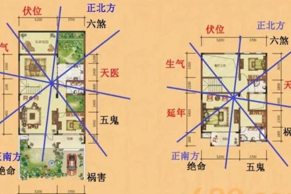 合理布局客厅财位 招财纳福的风水要点 合理布局客厅财位 招财纳福的风水要点
