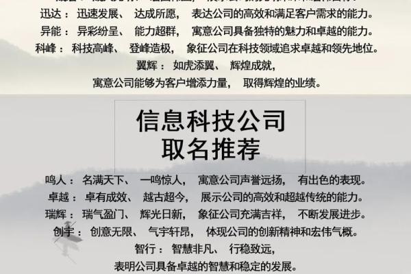 公司免费起名四字方案,让你的品牌更有特色 公司免费起名四字方案,让你的品牌更有特色