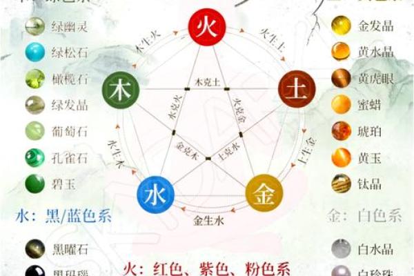 际字五行属性揭秘,了解它对命理的影响 际字五行属性揭秘,了解它对命理的影响