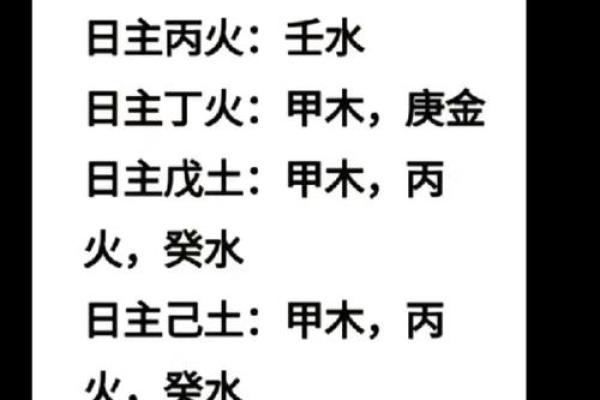 八字五行取名免费指南,轻松为宝宝起个好名字! 八字五行取名免费指南,轻松为宝宝起个好名字!