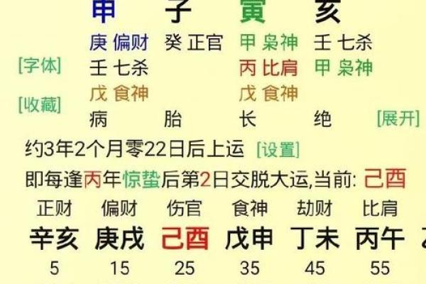 八字择婚期:如何根据八字选择最合适的结婚时机 八字择婚期:如何根据八字选择最合适的结婚时机